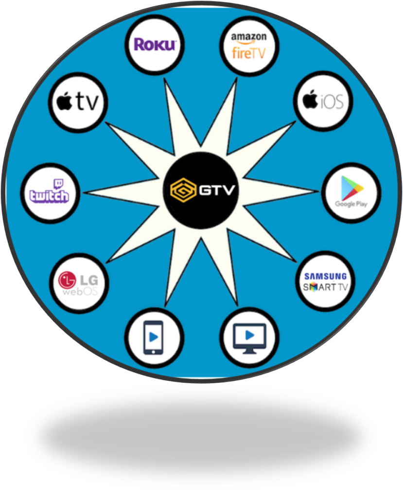 A circle with various tv logos on it.